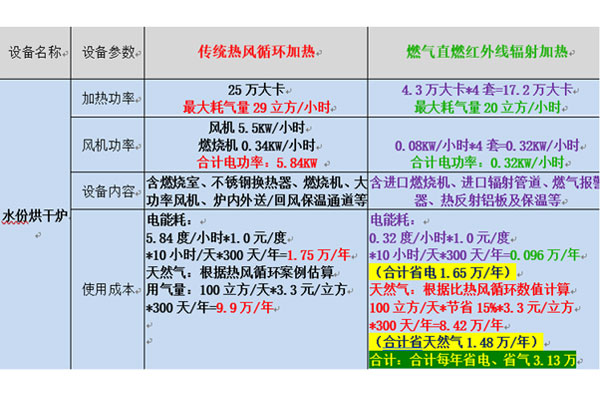 青岛安本自动化设备有限公司